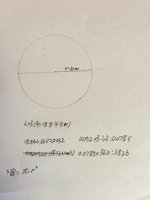 直径乘以3.14等于圆的面积吗